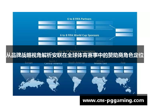 从品牌战略视角解析安联在全球体育赛事中的赞助商角色定位 从品牌战略视角解析安联在全球体育赛事中的赞助商角色定位