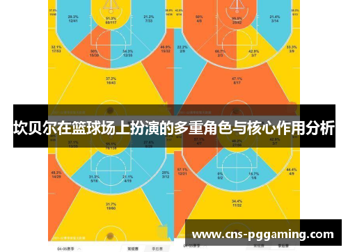 坎贝尔在篮球场上扮演的多重角色与核心作用分析