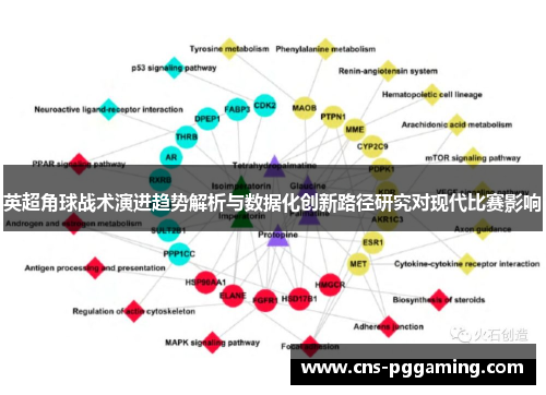 英超角球战术演进趋势解析与数据化创新路径研究对现代比赛影响 英超角球战术演进趋势解析与数据化创新路径研究对现代比赛影响